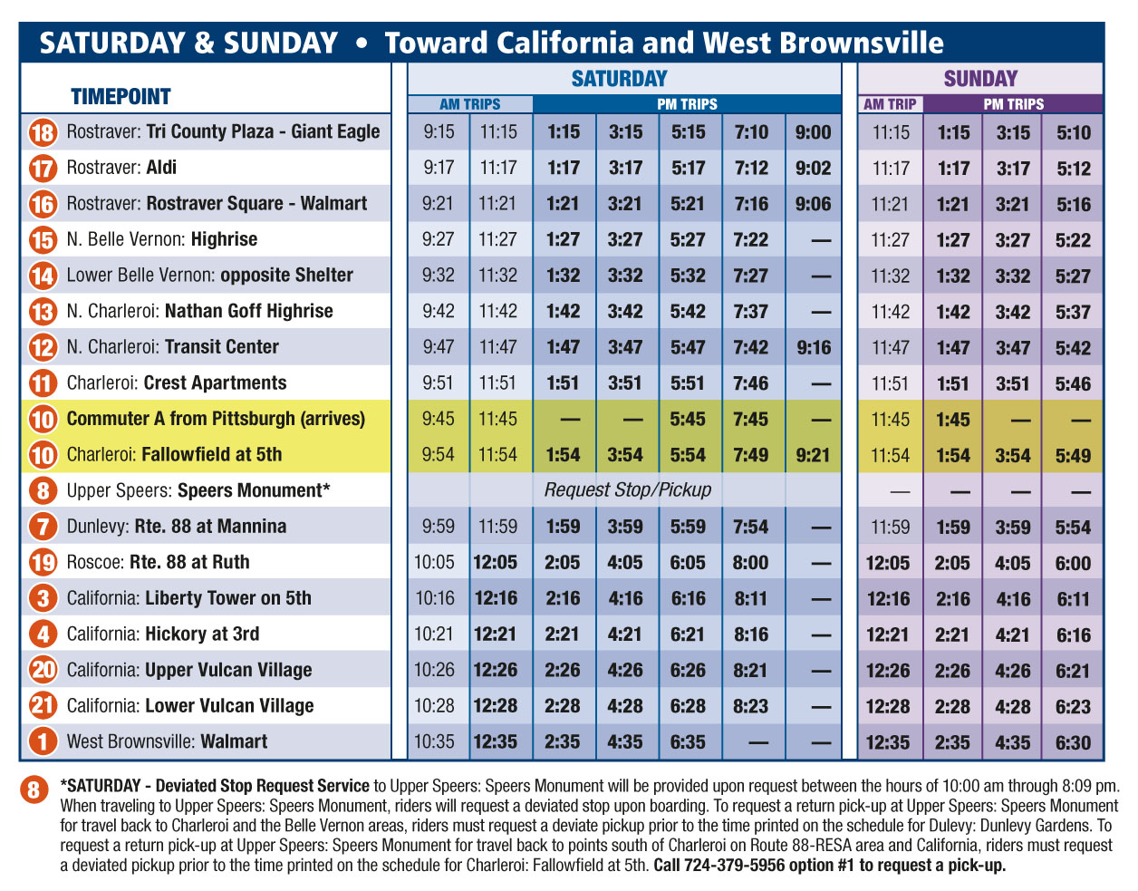 Local5timesIB 8 25